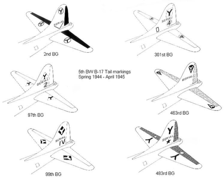 File:5bw-tailcodes.jpg