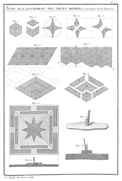 Planche 290 - Suite de l’ajustement des pieces droites, et la maniere de les incruſter.