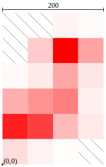 ASCII grid example.svg