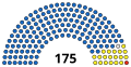 07:57, 4 நவம்பர் 2022 இலிருந்த பதிப்புக்கான சிறு தோற்றம்