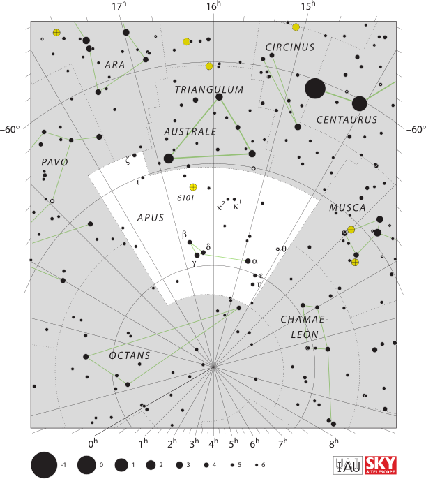 Apus IAU.svg