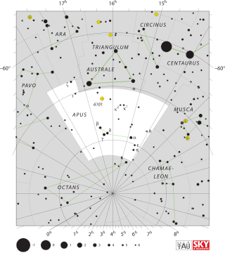 Fortune Salaire Mensuel de Gamma App Combien gagne t il d argent ? 1 900,00 euros mensuels