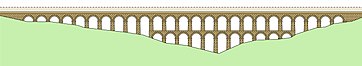 Illustration of the roman aqueduct Aqüeducte de les Ferreres near Tarragona Catalonia, Spain