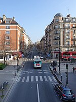 Vignette pour Avenue du Docteur-Arnold-Netter