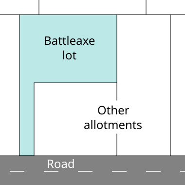 File:Battleaxe lot.svg