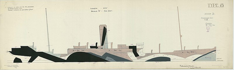 File:British Camouflage, Type 8, Design D, Starboard - NARA - 56070621.jpg