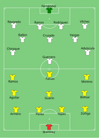 Alineación inicial