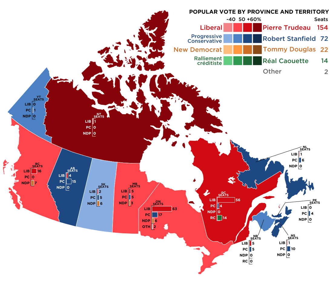 Élections fédérales canadiennes de 1968