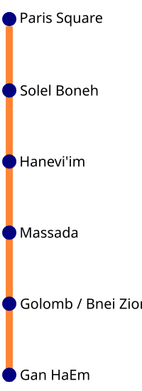 File:Carmelit map-en.svg