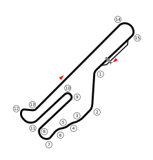 Route profile