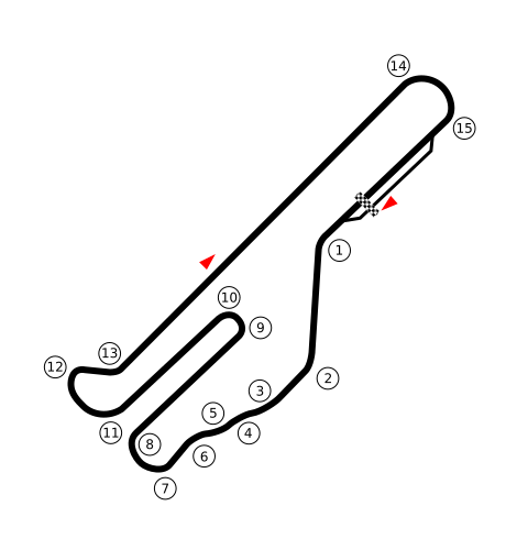 File:Circuit Riverside.svg