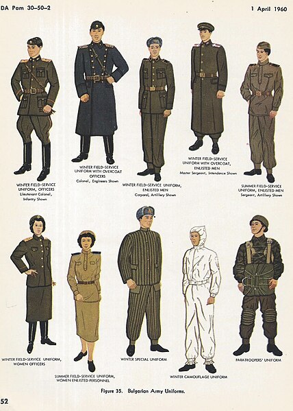File:DA Pam 30-50-2 Handbook on the Satellite Armies 0059 USA 1960 Fig 35 BULGARIAN ARMY UNIFORMS Winter field-service Summer Women Officers Camouflage Paratroopers etc No known copyright.jpg