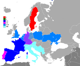 Danish European Championship placements. PNG