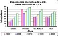 Miniatura per a la versió del 08:22, 2 jul 2012