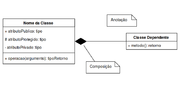 Miniatura para Diagrama de classes