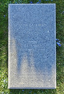 The gravestone of Norwegian writer Alf Larsen (1885–1967) in the churchyard/garveyard/cemetery outside Tjøme kirke, a Lutheran church on the island of Tjøme in Færder Municipality, Norway. A granite tombstone with a rosencrucian inscription in Latin: Ex Deo nascimur, In Christo morimur, Per Spiritum Sanctum reviviscimus (From God we are born, In Christ we die, In the Holy Spirit we are reborn). Photo taken on April 10th, 2020