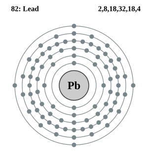 Electron shell 082 Lead.svg