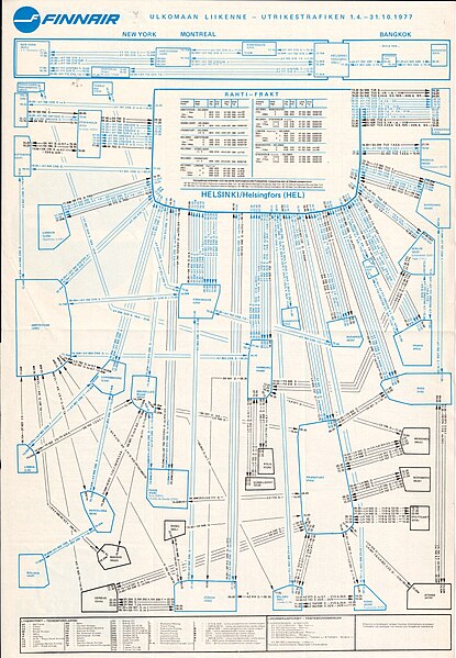 File:Finnair ulkomaa kringel 01.04-31.10.1977 01.jpg