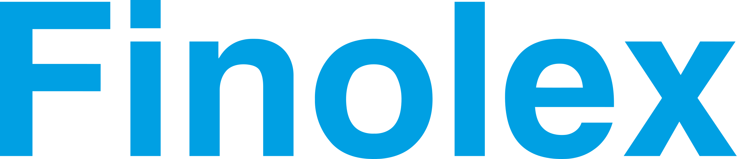 File:Finolex Logo.svg - Wikipedia