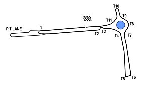 Circuito callejero de Berlín