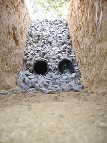 Cross-section view showing French drain with two underground pipes. FrenchDrain-02.jpg