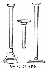 聴診器 Wikipedia