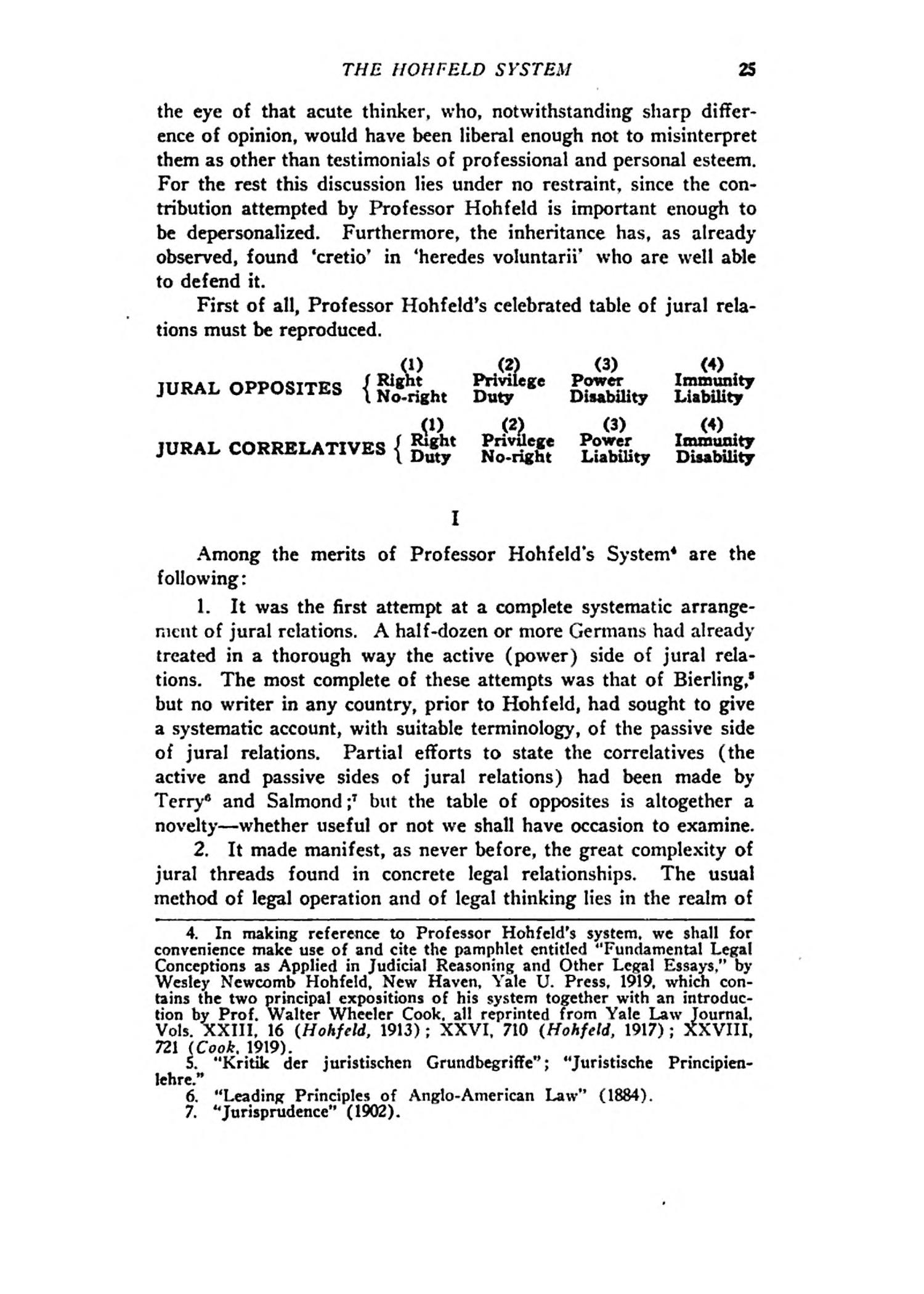 Concepts of law essays