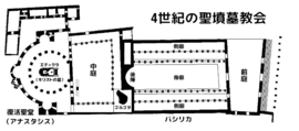 ゴルゴタの丘: 名称について, 福音書におけるゴルゴタ, 所在地