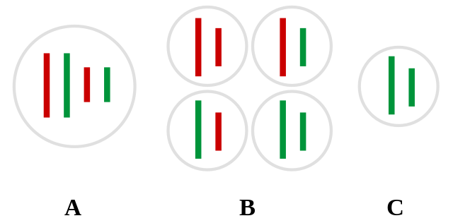 Mutation - Wikipedia
