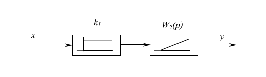 File:Integraalregulaatori struktuuriskeem.xcf