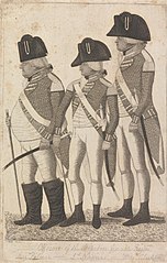 Officers of the Hopeton fincible Regim't