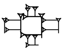 Archaic cuneiform character LAK-617 (): a cruciform arrangement of five boxes; scribes could use the central, larger box as container for other characters. LAK-617.png