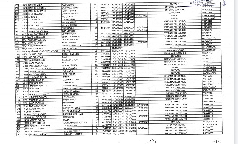 File:Lista de los 487, pagina 4.jpg