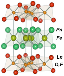 Iron-based superconductor