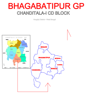 Map of BHAGABATIPUR GP Map of BHAGABATIPUR GP .png