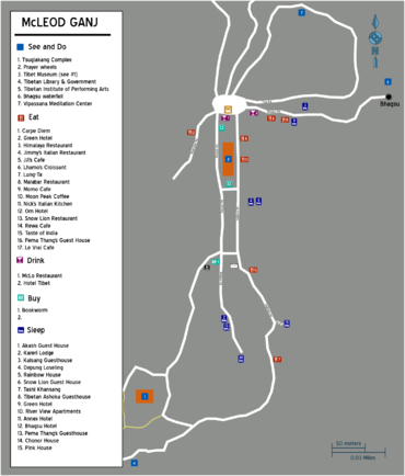 dharamshala tourism information