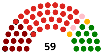 Assemblea nazionale Nepal 2018.svg