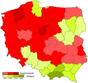 Elecciones presidenciales de Polonia de 1995