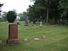 Porter County Indiana Blake Cemetery 0078.jpg