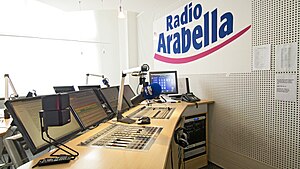 München Radio Arabella: Geschichte, Gesellschafter, Verbreitung