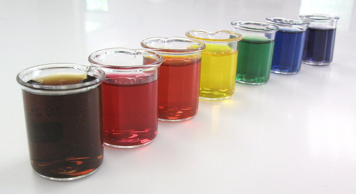 The Different Types of Food Coloring and When to Use Them