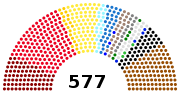 Vignette pour Élections législatives allemandes de 1930