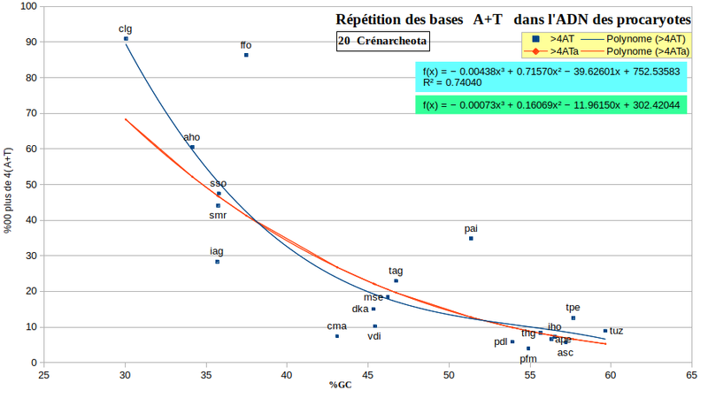 File:RepeteAT-crenarcheota-20.png