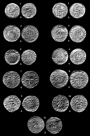 Numismatica