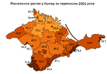 Etnisesti venäläisten osuus vuonna 2001.