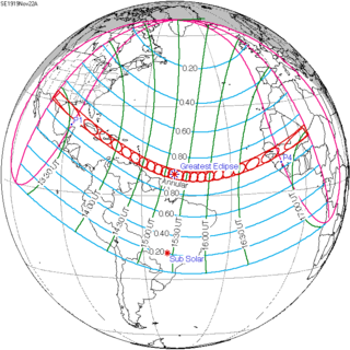 Solar eclipse of November 22, 1919 20th-century annular solar eclipse