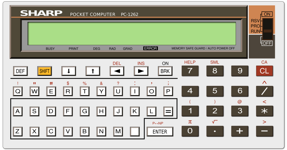 File:SHARP PC-1262.png - Wikimedia Commons