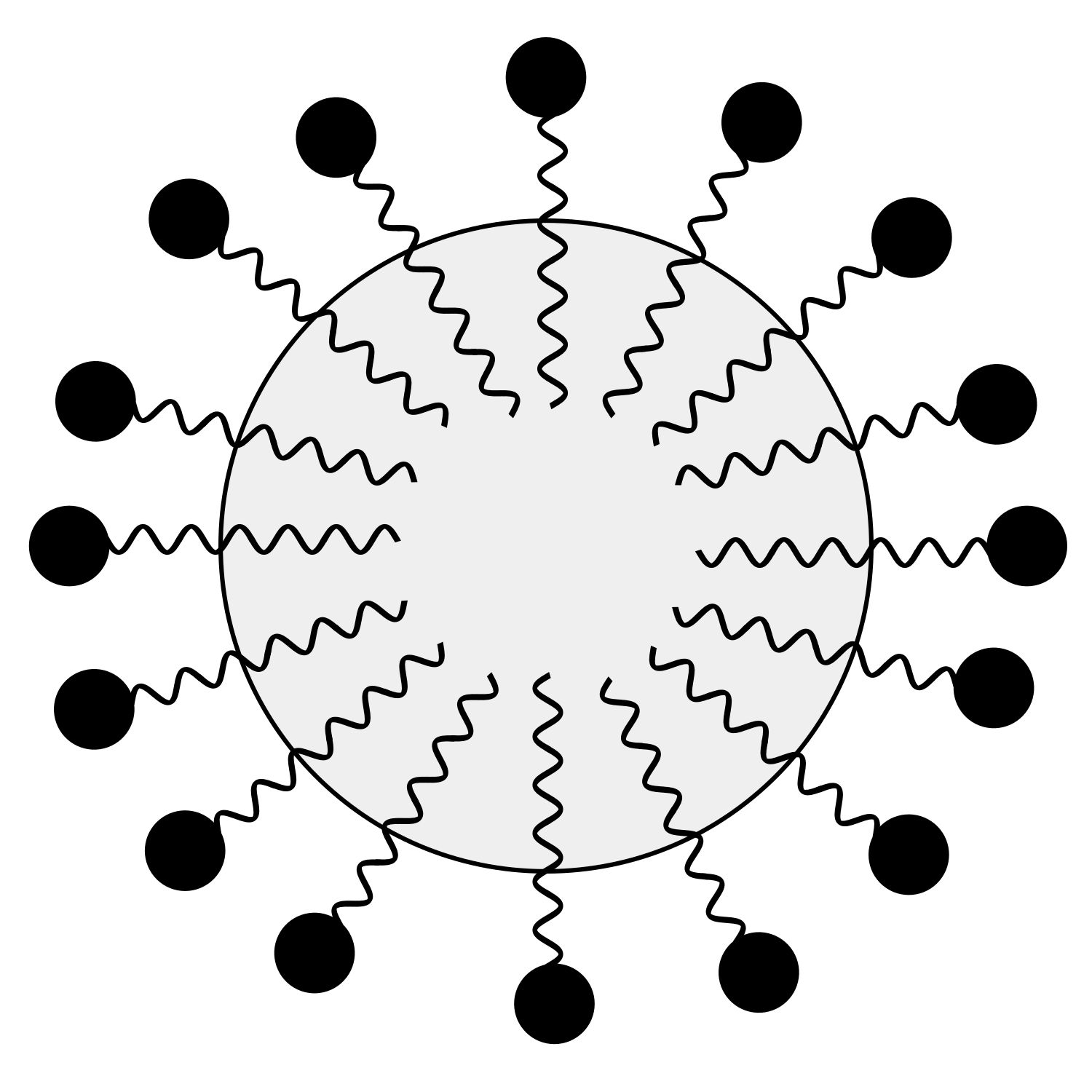 Percarbonato di sodio - Wikipedia