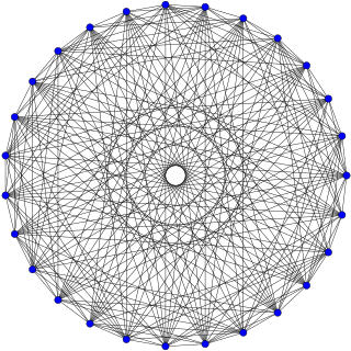 <span class="mw-page-title-main">Schläfli graph</span>