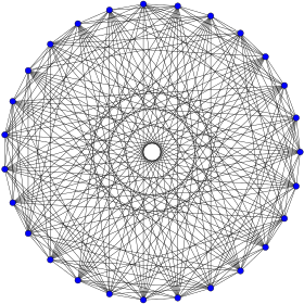 Illustratieve afbeelding van het artikel Graph of Schläfli